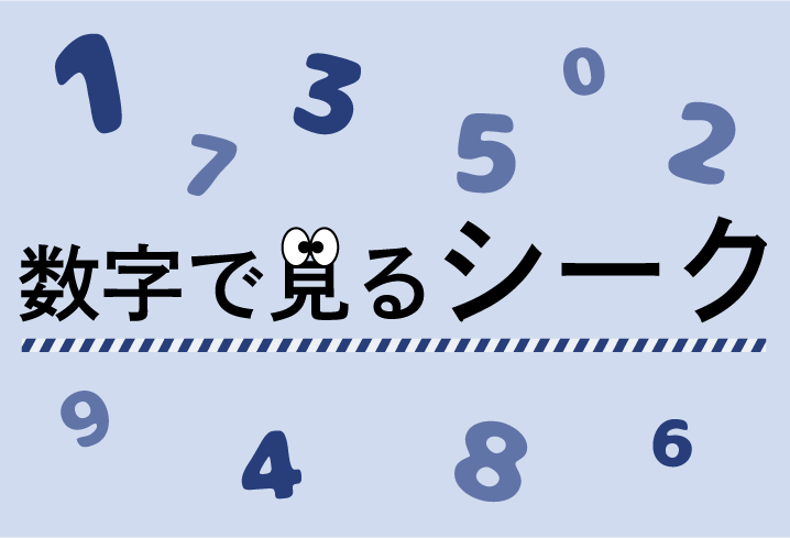 数字で見るシーク